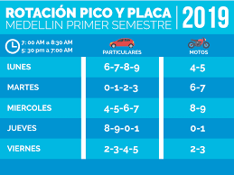 Simple website that shows the pico y placa in medellín. Rotacion De Pico Y Placa En Medellin Para El Primer Semestre De 2019 Litografias En Medellin Imprestar Grafica