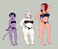 Body Types Character Design Girl Drawing Concept Art Characters Especially for anime and manga with 10 easy art tips for the front and back muscles. pinterest