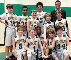 GLOBAL ONLINE ACADEMY CLASSES