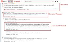 Reddit anywhere with the official app for iphone and android. A Elements Of The Reddit Platform Structure Of A Discussion Thread Download Scientific Diagram