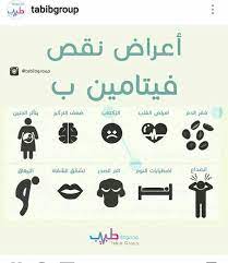 pin by mahmoudabdalmalek on غذاء ودواء food and medicine health check health info health advice