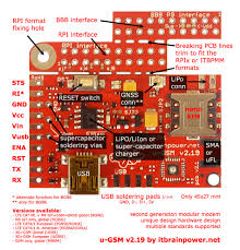 Check spelling or type a new query. Iot Modems And Iot Shields Lte Catm1 Nbiot 4g 3g Gsm Gnss And Sensors Arduino Teensy Beaglebone And Raspberry Pi Compatible Home Of The Alphabet Project