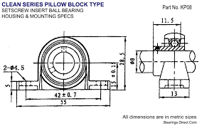 8mm Bore Kp08 Mini Zinc Pillow Set Screw Block Bearing Kp8uu