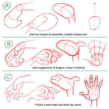 Mitchleeuwe How I Draw Hands Start With Simple Shapes To Keep It Simple For Yoursel Character Design Tips Character Design Tutorial Character Design Sketches