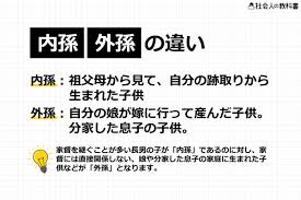 内孫」「外孫」の意味と違い - 社会人の教科書