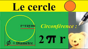 Calculer La Circonference D Un Cercle Initiation A La Geometrie Cm1 Cm2 6eme Youtube