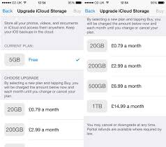 Apple S Cheaper Icloud Storage Now Available