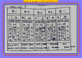 1 New Message Kode Syair Singapore 7 Desember 2019 Forum Syair Togel Hongkong Singapura Sydney