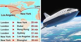 In 10 Years Spacex Could Do Flights From London To New York In Just 29 Mins Investors Claim Travel Marketing Space Tourism Space Travel