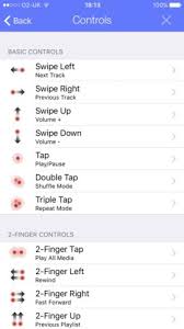 Plus, there's always a car out there to fit your needs, wants, and preferences. Best Car Apps Enhance A Journey Using Your Device Tapsmart