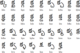Telugu Letters Don't miss the tight selection of quality links for telugu, covering general information, online. eaj