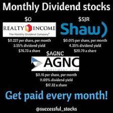 8 Monthly Dividend Stocks Ideas Dividend Stocks Finance Investing Investing Money