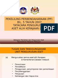 Unit pendaftaran syarikat) (ii) sabah pegawai kewangan persekutuan perbendaharaan malaysia sabah Unit Pendaftaran Syarikat Bahagian Perolehan Kerajaan