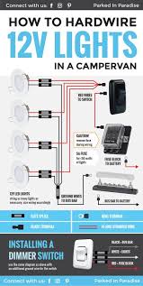 How To Hardwire 12v Led Lights Into Your Campervan Conversion In 2020 Teardrop Trailer Interior Trailer Interior Van Life