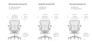 It includes a mesh back. 25 Years To Aeron Feelings And Impressions From The Updated Version Of Aeron Remastered Sudo Null It News