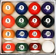 Advertisement Ebay Pool Table Billiard Ball Set Art Number Style Made Of Polyester Resin 6 Oz Balls Billiard Balls Pool Table Pool Ball