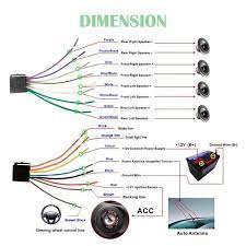 We are sure you will love the wiring diagram of a navigation system. Pin On Wish