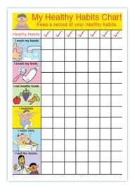 Healthy Choice Habits Chart Healthy Habits For Kids