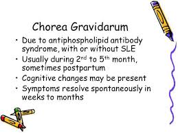 Image result for Chorea