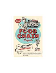 Food Chain Magnate English Estrategia