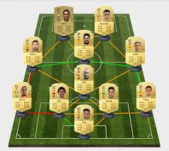 Starting 23 april, a new squad will be released every friday to celebrate the best players from select leagues. Ligue 1 Tots Fifa 14