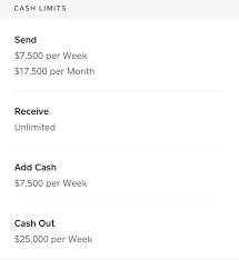 Square cash app reveals why payments were pending. This Means If Someone Sent Me 5000 It Will Go Straight To My Cash App Balance Correct Cashapp