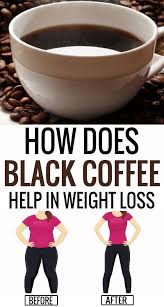 Pin On Weightloss