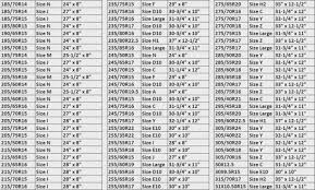 Unmistakable Metric And Standard Tire Size Chart Metric And