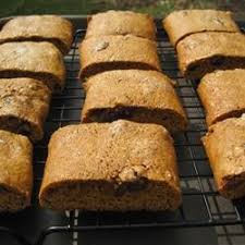 Pin On Recipes I Want To Try