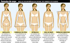 pin em infografias 2017