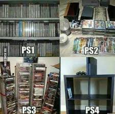 Ps4 Discs Is Just Expensive I Am A Pc Gamer Funny Pictures Video Games Funny Best Funny Pictures