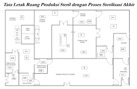 We did not find results for: Bangunan Dan Fasilitas Industri Farmasi Bambang Priyambodo S Weblog