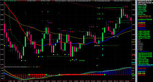 rainwood er forex tick chart for mt4 realtime trading signaler