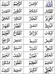 Mengapa harus tahu asmaul husna? Asmaul Husna Pdf Melayu