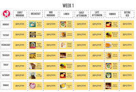 7 months baby food chart with indian recipes my little moppet