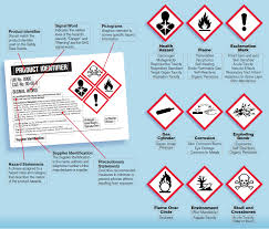 Hazard Safety Labels For Chemical Containers W Xsae907