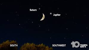John ackerman acksblog mon, 05 feb 2018 18:08 utc. Moon Jupiter And Saturn Are Shining Brightly Together Wtsp Com