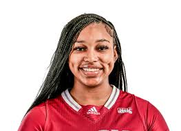 Troy Trojans Women's College Basketball Roster