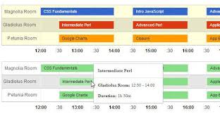 Google Visualization Api Now Features Timeline Charts And