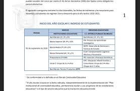En caso de que se mantenga en verde, el. Ultimo Actualizado Cronograma Escolar Regimen Sierra Amazonia 2020 2021 Cooperacion Docente