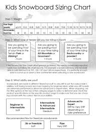 63 Precise Snowboarding Sizing Chart