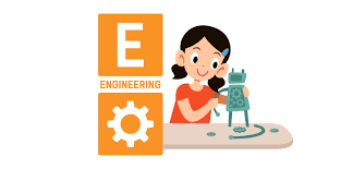 Check out our cool, fun 5th grade math activities! Fun Stem Activities For Kids Engineering Time4learning