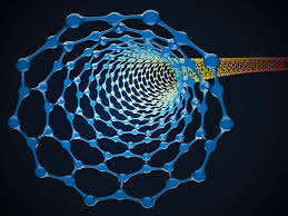 Asombroso comportamiento del agua dentro de nanotubos de carbono -  Nanotecnología