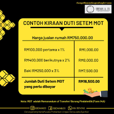 Kriteria pengecualian duti setem pembeli rumah. Jual Beli Syarikat Duti Setem