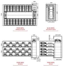 Multi Floor Cart Type Swct System