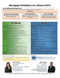 Overview Of Lending Guidelines For 2014 Including Fha Loans Va Loans And The Ne Va Home Loan First Time Valoa Va Mortgage Loans Va Mortgages Refinance Loans