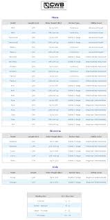 43 Faithful Ronix Board Size Chart