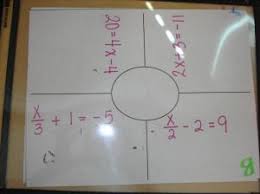 Activities For Solving Equations Solving Equations Activity Solving Equations Middle School Math