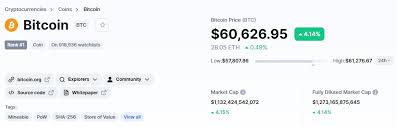 Selbige neuen briefmarken werden umweltfreundlich nach oben karton gedruckt. Bitcoin Crossed The 60 000 Milestone Etherium More Than 2 160 Gadget Tendency
