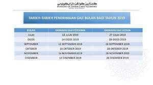Bulan, merkurius, dan venus tampak segaris di langit senja 29 oktober 2019 pukul 18:30 wib. Tarikh Tarikh Penerimaan Gaji Bagi Brunei Community Facebook